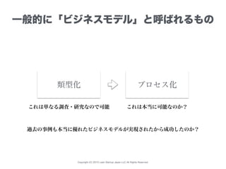 Copyright (C) 2015 Lean Startup Japan LLC All Rights Reserved.
一般的に「ビジネスモデル」と呼ばれるもの
プロセス化類型化
これは単なる調査・研究なので可能 これは本当に可能なのか？
過去の事例も本当に優れたビジネスモデルが実現されたから成功したのか？
 