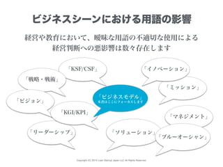 「ミッション」
「KSF/CSF」
Copyright (C) 2015 Lean Startup Japan LLC All Rights Reserved.
ビジネスシーンにおける用語の影響
経営や教育において、曖昧な用語の不適切な使用による
経営判断への悪影響は数々存在します
「イノベーション」
「戦略・戦術」
「マネジメント」
「リーダーシップ」 「ソリューション」
「ビジョン」
「KGI/KPI」
「ブルーオーシャン」
「ビジネスモデル」
本書はここにフォーカスします
 