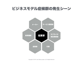 Copyright (C) 2015 Lean Startup Japan LLC All Rights Reserved.
ビジネスモデル症候群の発生シーン
起業家
サービス事業者
投資家
サプライヤ
受託事業者
行政
教育機関
メーカー
 