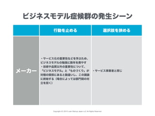 Copyright (C) 2015 Lean Startup Japan LLC All Rights Reserved.
行動を止める 選択肢を狭める
メーカー
・サービス化の重要性などを学ぶため、
ビジネスモデルの勉強に数年を費やす
・技術や品質以外の重要性について、
「ビジネスモデル」と「ものづくり」が
対極の関係にあると勘違いし、この議論
に終始する（場合によっては部門間の対
立を招く）
・サービス事業者と同じ
ビジネスモデル症候群の発生シーン
 