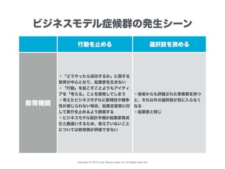 Copyright (C) 2015 Lean Startup Japan LLC All Rights Reserved.
行動を止める 選択肢を狭める
教育機関
・「どうやったら成功するか」に関する
教育が中心となり、起業家を生まない
・「行動」を起こすことよりもアイディ
アを「考える」ことを誘発してしまう
・考えたビジネスモデルに新規性や競争
性が感じられない場合、起業志望者に対
して実行を止めるよう誘導する
・ビジネスモデル設計手順が起業家育成
だと勘違いするため、教えていないこと
については教育側が評価できない
・他者からも評価された事業案を持つ
と、それ以外の選択肢が目に入らなく
なる
・起業家と同じ
ビジネスモデル症候群の発生シーン
 