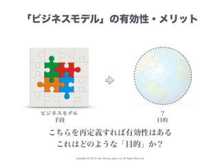 Copyright (C) 2015 Lean Startup Japan LLC All Rights Reserved.
「ビジネスモデル」の有効性・メリット
ビジネスモデル ？
こちらを再定義すれば有効性はある
これはどのような「目的」か？
手段 目的
 