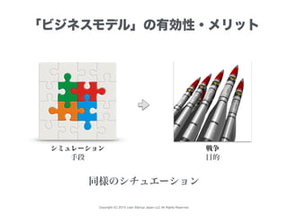 Copyright (C) 2015 Lean Startup Japan LLC All Rights Reserved.
「ビジネスモデル」の有効性・メリット
シミュレーション
同様のシチュエーション
手段 目的
戦争
 