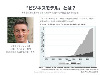 Copyright (C) 2015 Lean Startup Japan LLC All Rights Reserved.
「ビジネスモデル」とは？
「ビジネスモデル」という用語は前史から利用されてきたが、用語の
定義が広まってきたのは90年代半ばからだ。
THE BUSINESS MODEL- RECENT DEVELOPMENTS AND FUTURE RESEARCH
クリストフ・ゾット氏
IESE（スペイン）教授
ビジネスモデル研究の第一人者
Zott, Amit, Massa 2010
著名な100以上のビジネスモデルに関する学術論文調査の結果
ビジネス・経営分野における「ビジネスモデル文献」発行数推移
“PnAJ”: Published in Non Academic Journals. “PAJ”: Published in Academic Journals.
 