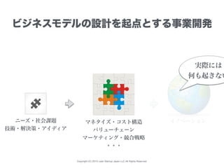 Copyright (C) 2015 Lean Startup Japan LLC All Rights Reserved.
ビジネスモデルの設計を起点とする事業開発
ニーズ・社会課題
技術・解決策・アイディア
マネタイズ・コスト構造
バリューチェーン
マーケティング・競合戦略
・・・
イノベーション
実際には
何も起きない
 