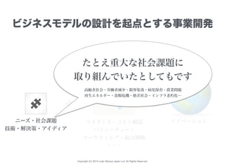 Copyright (C) 2015 Lean Startup Japan LLC All Rights Reserved.
ビジネスモデルの設計を起点とする事業開発
ニーズ・社会課題
技術・解決策・アイディア
マネタイズ・コスト構造
バリューチェーン
マーケティング・競合戦略
・・・
イノベーション
たとえ重大な社会課題に
取り組んでいたとしてもです
高齢者社会・労働者減少・限界集落・病児保育・農業問題
再生エネルギー・食糧危機・格差社会・インフラ老朽化…
 