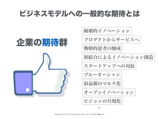 Copyright (C) 2015 Lean Startup Japan LLC All Rights Reserved.
ビジネスモデルへの一般的な期待とは
破壊的イノベーション
ブルーオーシャン
戦略的思考の醸成
プロダクトからサービスへ
スタートアップへの対抗
新結合によるイノベーション創造
収益源のマルチ化
企業の期待群
・
・
オープンイノベーション
ビジョンの具現化
 