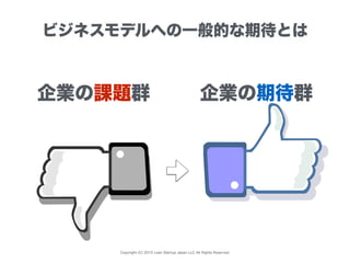 Copyright (C) 2015 Lean Startup Japan LLC All Rights Reserved.
ビジネスモデルへの一般的な期待とは
企業の課題群 企業の期待群
 