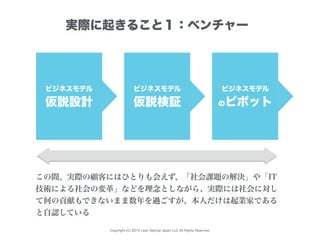 Copyright (C) 2015 Lean Startup Japan LLC All Rights Reserved.
ビジネスモデル
仮説設計
実際に起きること１：ベンチャー
ビジネスモデル
仮説検証
ビジネスモデル
のピボット
この間、実際の顧客にはひとりも会えず、「社会課題の解決」や「IT
技術による社会の変革」などを理念としながら、実際には社会に対し
て何の貢献もできないまま数年を過ごすが、本人だけは起業家である
と自認している
 