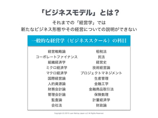 Copyright (C) 2015 Lean Startup Japan LLC All Rights Reserved.
「ビジネスモデル」とは？
それまでの「経営学」では
新たなビジネス形態やその経営についての説明ができない
経営戦略論
コーポレートファイナンス
組織経済学
ミクロ経済学
マクロ経済学
国際経営論
人的資源論
財務会計論
管理会計論
監査論
会社法
租税法
民法
経営史
技術経営論
プロジェクトマネジメント
生産管理
金融工学
金融商品取引法
保険数理
計量経済学
財政論
一般的な経営学（ビジネススクール）の科目
 