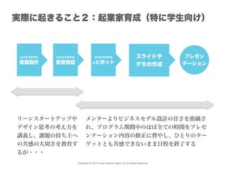 Copyright (C) 2015 Lean Startup Japan LLC All Rights Reserved.
ビジネスモデル
仮説設計
実際に起きること２：起業家育成（特に学生向け）
ビジネスモデル
仮説検証
ビジネスモデル
のピボット
リーンスタートアップや
デザイン思考の考え方を
講義し、課題の持ち主へ
の共感の大切さを教育す
るが・・・
スライドや
デモの作成
メンターよりビジネスモデル設計の甘さを指摘さ
れ、プログラム期間中のほぼ全ての時間をプレゼ
ンテーション内容の修正に費やし、ひとりのター
ゲットとも共感できないまま日程を終了する
プレゼン
テーション
 