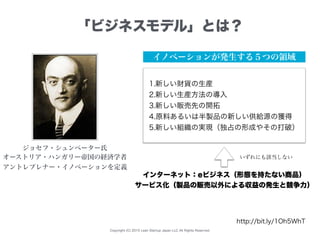 Copyright (C) 2015 Lean Startup Japan LLC All Rights Reserved.
「ビジネスモデル」とは？
イノベーションが発生する５つの領域
ジョセフ・シュンペーター氏
オーストリア・ハンガリー帝国の経済学者
アントレプレナー・イノベーションを定義
1.新しい財貨の生産
2.新しい生産方法の導入
3.新しい販売先の開拓
4.原料あるいは半製品の新しい供給源の獲得
5.新しい組織の実現（独占の形成やその打破）
http://bit.ly/1Oh5WhT
インターネット：eビジネス（形態を持たない商品）
サービス化（製品の販売以外による収益の発生と競争力）
いずれにも該当しない
 