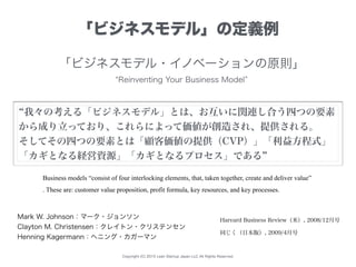 Copyright (C) 2015 Lean Startup Japan LLC All Rights Reserved.
「ビジネスモデル」の定義例
Business models “consist of four interlocking elements, that, taken together, create and deliver value”
. These are: customer value proposition, profit formula, key resources, and key processes.
「ビジネスモデル・イノベーションの原則」
Reinventing Your Business Model
Mark W. Johnson：マーク・ジョンソン
Clayton M. Christensen：クレイトン・クリステンセン
Henning Kagermann：ヘニング・カガーマン
Harvard Business Review（米）, 2008/12月号
同じく（日本版）, 2009/4月号
我々の考える「ビジネスモデル」とは、お互いに関連し合う四つの要素
から成り立っており、これらによって価値が創造され、提供される。
そしてその四つの要素とは「顧客価値の提供（CVP）」「利益方程式」
「カギとなる経営資源」「カギとなるプロセス」である
 