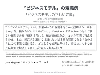 Copyright (C) 2015 Lean Startup Japan LLC All Rights Reserved.
Business models are “stories that explain how enterprises work. A good business model answers Peter Drucker’s age old questions: Who is the
customer? And what does the customer value? It also answers the fundamental questions every manager must ask: How do we make money in this
business? What is the underlying economic logic that explains how we can deliver value to customers at an appropriate cost?”
「ビジネスモデルの正しい定義」
（なぜビジネスモデルは重要なのか）
Why business models matter
「ビジネスモデル」とは、企業がいかに経営を行うかを説明する「ストー
リー」だ。優れたビジネスモデルは、ピーター・ドラッカーの古くて新
しい質問である「顧客はだれで、顧客価値は何か」という質問に答える
ものだ。また、経営者が避けては通れない基本的な質問である「どのよ
うにこの事業で設けるか、どのような論理に基づき、適切なコストで顧
客に価値を提供するか」に答えてくれるだろう
Joan Magretta：ジョアン・マグレッタ
「ビジネスモデル」の定義例
Harvard Business Review（米）, 2002/5月号
同じく（日本版）, 2014/4月号に再掲
 