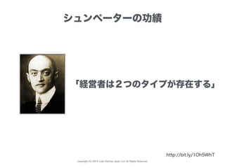 Copyright (C) 2015 Lean Startup Japan LLC All Rights Reserved.
シュンペーターの功績
http://bit.ly/1Oh5WhT
「経営者は２つのタイプが存在する」
 