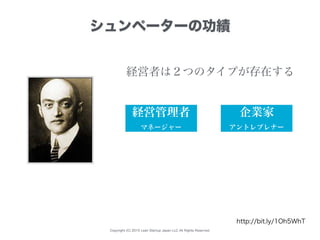 Copyright (C) 2015 Lean Startup Japan LLC All Rights Reserved.
シュンペーターの功績
http://bit.ly/1Oh5WhT
企業家
アントレプレナー
経営管理者
マネージャー
経営者は２つのタイプが存在する
 