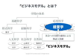 Copyright (C) 2015 Lean Startup Japan LLC All Rights Reserved.
「ビジネスモデル」とは？
学問の体系
基礎科学 応用科学
形式科学 経験科学
人文科学 社会科学 自然科学
医学 法学
数学
哲学
文学
心理学
政治学
物理学
化学
美術
農学 工学 建築学
経営学
社会への実際の適用による
検証と洗練
「ビジネスモデル」
 