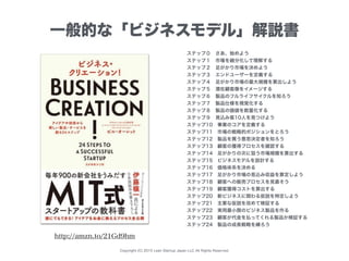 Copyright (C) 2015 Lean Startup Japan LLC All Rights Reserved.
一般的な「ビジネスモデル」解説書
ステップ０ さあ、始めよう
ステップ１ 市場を細分化して理解する
ステップ２ 足がかり市場を決めよう
ステップ３ エンドユーザーを定義する
ステップ４ 足がかり市場の最大規模を算出しよう
ステップ５ 潜在顧客像をイメージする
ステップ６ 製品のフルライフサイクルを知ろう
ステップ７ 製品仕様を視覚化する
ステップ８ 製品の価値を数量化する
ステップ９ 見込み客10人を見つけよう
ステップ10 事業のコアを定義する
ステップ11 市場の戦略的ポジションをとろう
ステップ12 製品を買う意思決定者を知ろう
ステップ13 顧客の獲得プロセスを確認する
ステップ14 足がかりの次に狙う市場規模を算出する
ステップ15 ビジネスモデルを設計する
ステップ16 価格体系を決める
ステップ17 足がかり市場の見込み収益を算定しよう
ステップ18 顧客への販売プロセスを見直そう
ステップ19 顧客獲得コストを算出する
ステップ20 新ビジネスに関わる仮説を特定しよう
ステップ21 主要な仮説を改めて検証する
ステップ22 実用最小限のビジネス製品を作る
ステップ23 顧客が代金を払ってくれる製品か検証する
ステップ24 製品の成長戦略を練ろう
http://amzn.to/21Gd9hm
 