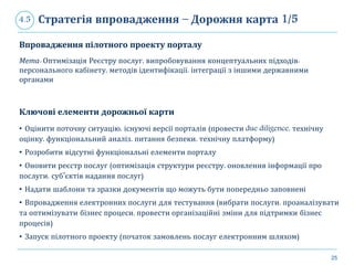 25
Стратегія впровадження – Дорожня карта 1/54.5
Впровадження пілотного проекту порталу
Мета: Оптимізація Реєстру послуг, випробовування концептуальних підходів:
персонального кабінету, методів ідентифікації, інтеграції з іншими державними
органами
Ключові елементи дорожньої карти
• Оцінити поточну ситуацію, існуючі версії порталів (провести due diligence, технічну
оцінку, функціональний аналіз, питання безпеки, технічну платформу)
• Розробити відсутні функціональні елементи порталу
• Оновити реєстр послуг (оптимізація структури реєстру, оновлення інформації про
послуги, суб’єктів надання послуг)
• Надати шаблони та зразки документів що можуть бути попередньо заповнені
• Впровадження електронних послуги для тестування (вибрати послуги, проаналізувати
та оптимізувати бізнес процеси, провести організаційні зміни для підтримки бізнес
процесів)
• Запуск пілотного проекту (початок замовлень послуг електронним шляхом)
 