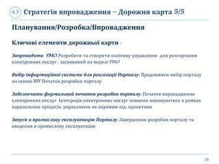 29
Стратегія впровадження – Дорожня карта 5/54.5
Планування/Розробка/Впровадження
Ключові елементи дорожньої карти :
Запровадити PMO: Розробити та створити політику управління для розгортання
електронних послуг , заснований на моделі PMO
Вибір інформаційної системи для реалізації Порталу: Продовжити вибір порталу
на основі RFP Початок розробки порталу
Забезпечити формальний початок розробки порталу: Початок впровадження
електронних послуг. Інтеграція електронних послуг повинна виконуватись в рамках
паралельних процесів, управляючи як окремим під-проектами
Запуск в промислову експлуатацію Порталу: Завершення розробки порталу та
введення в промислову експлуатацію.
 