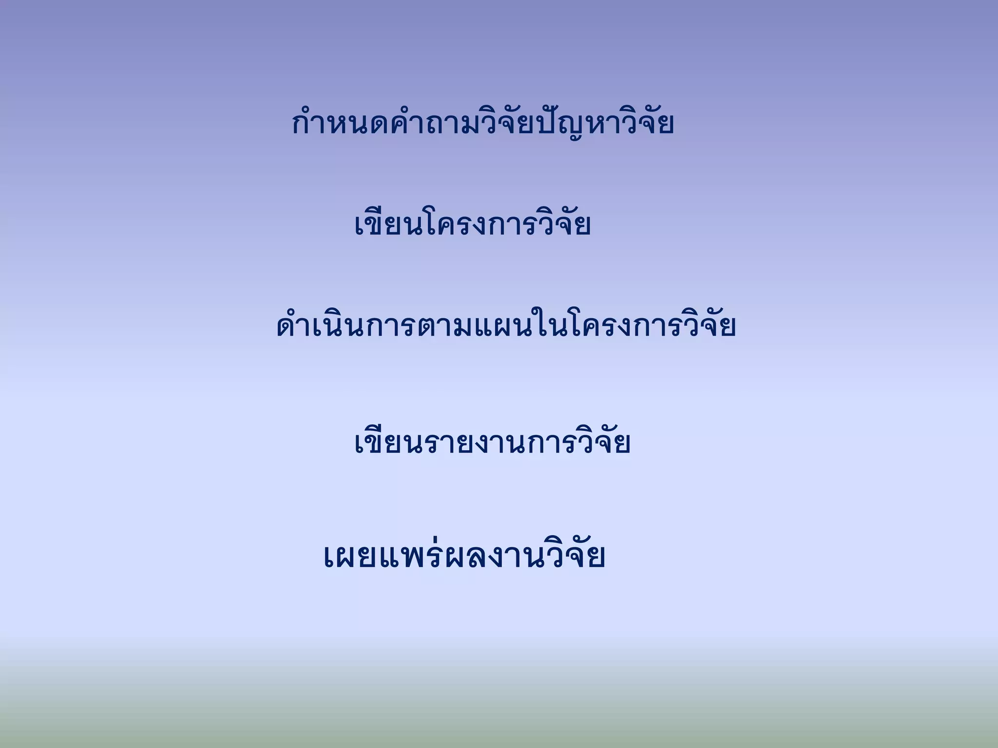 กาหนดคาถามวิจัยปัญหาวิจัย
เขียนโครงการวิจัย
ดาเนินการตามแผนในโครงการวิจัย
เขียนรายงานการวิจัย
เผยแพร่ผลงานวิจัย
 