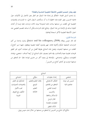 01
‫كيف‬‫يختار‬‫المصمم‬‫التعليمي‬‫األنشطة‬‫التعليمية‬‫المناسبة‬‫و‬‫الفعالة‬‫؟‬
‫إن‬‫إحدى‬‫السبل‬‫املفيدة‬-‫للتفكري‬‫يف‬‫إجابة‬‫هذا‬‫ال‬‫ؤ‬‫الس‬‫هو‬‫النظر‬‫بعني‬‫االعتبار‬‫إىل‬‫ات‬ّ‫األدبي‬‫حول‬
‫فاعلية‬،‫يس‬‫ر‬‫التد‬‫وفور‬‫القيام‬‫هبذ‬‫ه‬‫اخلطوة‬‫ال‬‫بد‬‫أن‬‫نستكشف‬‫ال‬‫ؤ‬‫الس‬‫التايل‬:‫ما‬‫املمارسات‬‫العمليات‬‫و‬
‫التعليمية‬‫اليت‬‫حتققت‬‫من‬‫صحتها‬‫بيانات‬‫تلك‬‫البحوث؟‬‫يوجد‬‫ثالث‬‫اسات‬‫ر‬‫د‬‫حبثية‬‫ئيسة‬‫ر‬‫أو‬‫أحباث‬
‫حتليلية‬‫تساعد‬‫يف‬‫اإلجابة‬‫عن‬‫هذا‬‫ال‬‫ؤ‬‫الس‬.‫ونتائج‬‫تلك‬‫اسات‬‫ر‬‫الد‬‫ميكن‬‫أن‬‫تساعد‬‫املصمم‬‫التعليمي‬‫عند‬
‫اختيار‬‫األنشطة‬‫التعليمية‬‫األكثر‬‫انسجاما‬‫وفاعلية‬.
‫الدراسة‬‫األولى‬:
‫لقد‬‫قام‬‫جويس‬‫فاقه‬‫ر‬‫و‬(Joyce and his colleagues) (2008)‫اء‬‫ر‬‫بإج‬‫احدة‬‫و‬‫من‬‫أهم‬
‫اسات‬‫ر‬‫الد‬‫التحليلية‬‫املبكرة‬‫أكثرها‬‫و‬‫فائدة‬.‫فهم‬‫يقدمون‬‫أنظمة‬‫تعليمية‬(‫يطلقون‬‫عليها‬‫اسم‬"‫مناذج‬)"
‫حتققت‬‫من‬‫صحتها‬،‫البحوث‬‫وتعمل‬‫هذه‬‫النماذج‬‫يقة‬‫ر‬‫بط‬‫أفضل‬‫من‬‫أي‬‫عمليات‬‫أخرى‬‫حنو‬‫حتقيق‬
‫خمرجات‬‫تعليمية‬‫معينة‬(‫أهداف‬.)‫وقد‬‫ا‬‫و‬‫قام‬‫بتصنيف‬‫تلك‬‫النماذج‬‫اىل‬‫بعة‬‫ر‬‫أ‬‫أصناف‬:،‫شخصي‬‫وإعداد‬
،‫املعلومات‬،‫كي‬‫وسلو‬‫اجتماعي‬‫و‬.‫باإلضافة‬‫إىل‬‫وجود‬‫أكثر‬‫من‬‫ين‬‫ر‬‫عش‬‫منوذجا‬‫ا‬‫حبثي‬-‫مت‬‫التحقق‬‫من‬
‫صحتها‬-‫عرضت‬‫يف‬‫كتاهبم‬"‫مناذج‬‫من‬‫يس‬‫ر‬‫التد‬".
‫النماذج‬
‫شخصي‬‫إعداد‬‫معلومات‬‫كي‬‫سلو‬‫اجتماعي‬
‫موجه‬ ‫غري‬ ‫يس‬‫ر‬‫تد‬
‫ذاتية‬ ‫مفاهيم‬
‫ائي‬‫ر‬‫االستق‬ ‫التفكري‬
‫املفاهيم‬ ‫من‬ ‫التحقق‬
‫العلمي‬ ‫البحث‬
‫يب‬‫ر‬‫التد‬‫و‬
‫االستذكار‬‫احلفظ‬‫و‬
‫املرسل‬ ‫اجملال‬
‫املتقدمة‬ ‫املنظمات‬
‫املتطور‬ ‫الذكاء‬
‫التعلم‬ ‫إتقان‬‫التعليم‬‫و‬
‫املربمج‬
‫التعليم‬
‫احملاكاة‬
‫التعلم‬ ‫يف‬ ‫كون‬‫املشار‬
(‫جمموعات‬‫يات‬‫ر‬‫التح‬)
‫ار‬‫و‬‫األد‬ ‫لعب‬
‫الفروق‬ ‫مع‬ ‫التكيف‬
‫الفردية‬
‫شكل‬(3:)‫مناذج‬‫من‬‫يس‬‫ر‬‫التد‬‫مت‬‫التحقق‬‫من‬‫صحتها‬‫من‬‫خالل‬‫حبث‬‫جويس‬‫وويل‬.
 