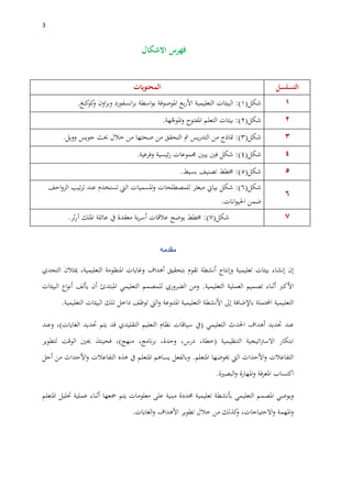 3
‫االشكال‬ ‫فهرس‬
‫المحتويات‬ ‫التسلسل‬
‫شكل‬(1:)‫البيئات‬‫التعليمية‬‫بع‬‫ر‬‫األ‬‫املوصوفة‬‫اسطة‬‫و‬‫ب‬‫انسفورد‬‫ر‬‫ب‬‫اون‬‫ر‬‫وب‬‫كنغ‬‫كو‬‫و‬. 4
‫شكل‬(2:)‫املفتوح‬ ‫التعلم‬ ‫بيئات‬‫هة‬ّ‫املوج‬‫و‬. 3
‫شكل‬(3:)‫مناذج‬‫من‬‫يس‬‫ر‬‫التد‬‫مت‬‫التحقق‬‫من‬‫صحتها‬‫من‬‫خالل‬‫حبث‬‫جويس‬‫وويل‬. 2
‫شكل‬(4:)‫شكل‬‫فني‬‫يبني‬‫جمموعات‬‫ئيسية‬‫ر‬‫وفرعية‬. 9
‫شكل‬(5:)‫خمطط‬‫تصنيف‬‫بسيط‬. 5
‫شكل‬(6:)‫شكل‬‫بياين‬‫مبعثر‬‫للمصطلحات‬‫اليت‬ ‫املسميات‬‫و‬‫تستخدم‬‫عند‬‫تيب‬‫ر‬‫ت‬‫احف‬‫و‬‫الز‬
‫ضمن‬‫انات‬‫و‬‫احلي‬.
6
‫شكل‬(7:)‫ية‬‫ر‬‫أس‬ ‫عالقات‬ ‫يوضح‬ ‫خمطط‬‫ثر‬‫ر‬‫آ‬ ‫امللك‬ ‫عائلة‬ ‫يف‬ ‫معقدة‬. 7
‫مقدمه‬
‫إن‬‫إنشاء‬‫بيئات‬‫تعليمية‬‫وإنتاج‬‫أنشطة‬‫تقوم‬‫بتحقيق‬‫أهداف‬‫وغايات‬‫املنظومة‬،‫التعليمية‬‫ميثالن‬‫التحدي‬
‫األكرب‬‫أثناء‬‫تصميم‬‫العملية‬‫التعليمية‬.‫ومن‬‫الضروري‬‫للمصمم‬‫التعليمي‬‫املبتدئ‬‫أن‬‫يألف‬‫اع‬‫و‬‫أن‬‫البيئات‬
‫التعليمية‬‫احملتملة‬‫باإلضافة‬‫إىل‬‫األنشطة‬‫التعليمية‬‫املتنوعة‬‫اليت‬‫و‬‫توظف‬‫داخل‬‫تلك‬‫البيئات‬‫التعليمية‬.
‫عند‬‫حتديد‬‫أهداف‬‫احلدث‬‫التعليمي‬(‫يف‬‫سياقات‬‫نظام‬‫التعليم‬‫التقليدي‬‫قد‬‫يتم‬‫حتديد‬‫الغايات‬)‫وعند‬ ،
‫ابتكار‬‫اتيجية‬‫رت‬‫االس‬‫التنظيمية‬(،‫خطة‬،‫درس‬،‫وحدة‬،‫نامج‬‫ر‬‫ب‬‫منهج‬)،‫فحينئذ‬‫حيني‬‫الوقت‬‫لتطوير‬
‫التفاعالت‬‫األ‬‫و‬‫حداث‬‫اليت‬‫خيوضها‬‫املتعلم‬.‫وبالفعل‬‫يساهم‬‫املتعلم‬‫يف‬‫هذه‬‫التفاعالت‬‫األ‬‫و‬‫حداث‬‫من‬‫أجل‬
‫اكتساب‬‫فة‬‫ر‬‫املع‬‫املهارة‬‫و‬‫البصرية‬‫و‬.
‫ويوصي‬‫املصمم‬‫التعليمي‬‫بأنشطة‬‫تعليمية‬‫حمددة‬‫مبنية‬‫على‬‫معلومات‬‫يتم‬‫مجعها‬‫أثناء‬‫عملية‬‫حتليل‬‫املتعلم‬
‫و‬‫ا‬‫ملهمة‬،‫االحتياجات‬‫و‬‫كذلك‬‫و‬‫من‬‫خالل‬‫تطوير‬‫األهداف‬‫الغايات‬‫و‬.
 