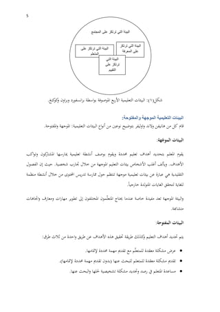 5
‫شكل‬(1:)‫البيئات‬‫التعليمية‬‫بع‬‫ر‬‫األ‬‫املوصوفة‬‫اسطة‬‫و‬‫ب‬‫انسفورد‬‫ر‬‫ب‬‫اون‬‫ر‬‫وب‬‫كنغ‬‫كو‬‫و‬.
‫البيئات‬‫التعليمية‬‫الموجهة‬‫والمفتوحة‬:
‫قام‬‫كل‬‫من‬‫هانيفن‬‫والند‬‫ليفر‬‫و‬‫ا‬‫و‬‫بتوضيح‬‫نوعني‬‫من‬‫اع‬‫و‬‫أن‬‫البيئات‬‫التعليمية‬:‫املوجهة‬‫املفتوحة‬‫و‬.
‫البيئات‬‫هة‬ّ‫الموج‬:
‫يقوم‬‫املعلم‬‫بتحديد‬‫أهداف‬‫تعليم‬‫حمددة‬‫ويقوم‬‫بوصف‬‫أنشطة‬‫تعليمية‬‫مي‬‫ارسها‬‫كون‬‫املشار‬‫اكب‬‫و‬‫وت‬
‫األهداف‬.‫ويألف‬‫أغلب‬‫األشخاص‬‫بيئات‬‫التعليم‬‫املوجهة‬‫من‬‫خالل‬‫جتارب‬‫شخصية‬.‫حيث‬‫إن‬‫الفصول‬
‫التقليدية‬‫هي‬‫عبارة‬‫عن‬‫بيئات‬‫تعليمية‬‫موجهة‬‫تنتظم‬‫حول‬‫ممارسة‬‫يس‬‫ر‬‫تد‬‫احملتوى‬‫من‬‫خالل‬‫أنشطة‬‫منظمة‬
‫للغاية‬‫لتحقق‬‫الغايات‬‫لدة‬‫و‬‫املت‬‫خارجيا‬.
‫املوجهة‬ ‫البيئة‬‫و‬‫تعد‬‫مفيدة‬‫خاصة‬‫عندما‬‫حيتاج‬‫مون‬ّ‫ل‬‫املتع‬‫املختلفون‬‫إىل‬‫تطوير‬‫ات‬‫ر‬‫مها‬‫ومعارف‬‫اجتاهات‬‫و‬
‫متشاهبة‬.
‫البيئات‬‫المفتوحة‬:
‫يتم‬‫حتديد‬‫أهداف‬‫التعليم‬‫كذلك‬‫و‬‫يقة‬‫ر‬‫ط‬‫حتقيق‬‫هذه‬‫األهداف‬‫عن‬‫يق‬‫ر‬‫ط‬‫احدة‬‫و‬‫من‬‫ثالث‬‫طرق‬:
‫عرض‬‫مشكلة‬‫معقدة‬‫م‬ّ‫ل‬‫للمتع‬‫مع‬‫تقدمي‬‫مهمة‬‫حمددة‬‫إلمتامها‬.
‫تقدمي‬‫مشكلة‬‫معقدة‬‫للمتعلم‬‫للبحث‬‫عنها‬(‫بدون‬‫تقدمي‬‫مهمة‬‫حمددة‬‫إلمتامها‬.)
‫مساعدة‬‫املتعلم‬‫يف‬‫رصد‬‫وحتديد‬‫مشكلة‬‫تشخيصية‬‫حللها‬‫البحث‬‫و‬‫عنها‬.
‫المجتمع‬ ‫على‬ ‫ترتكز‬ ‫التي‬ ‫البيئة‬
‫ترتكز‬ ‫التي‬ ‫البيئة‬
‫المعرفة‬ ‫على‬
‫على‬ ‫ترتكز‬ ‫التي‬ ‫البيئة‬
‫المتعلم‬
‫التي‬ ‫البيئة‬
‫ترتكز‬‫على‬
‫التقييم‬
 