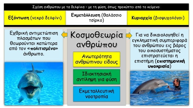 Î›Î¿Î³Î¿Ï„ÎµÏ‡Î½Î¹ÎºÎ® Ï„Î±Ï…Ï„ÏŒÏ„Î·Ï„Î± ÎºÎµÎ¹Î¼Î­Î½Î¿Ï…
Î”Î¿ÎºÎ¯Î¼Î¹Î¿ (Î¸ÎµÏ‰ÏÎ·Ï„Î¹ÎºÎ® Î´Î¹ÎµÏÎµÏÎ½Î·ÏƒÎ·
ÎµÎ½ÏŒÏ‚ Î¸Î­Î¼Î±Ï„Î¿Ï‚ Î±Ï€ÏŒ Ï€ÏÎ¿ÏƒÏ‰Ï€Î¹ÎºÎ®
Î¿Ï€Ï„Î¹ÎºÎ® Î³Ï‰Î½Î¯Î±)
Î”Î·Î¼Î¿ÏƒÎ¹Î¿Î³ÏÎ±Ï†Î¹ÎºÏŒ ÏÎµÏ€Î¿Ï...