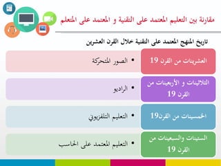 •‫كة‬‫املتحر‬ ‫الصور‬ ‫القرن‬ ‫من‬ ‫العشرينات‬19
•‫اديو‬‫ر‬‫ال‬
‫األربعين‬ ‫و‬ ‫الثالثينات‬‫من‬ ‫ات‬
‫القرن‬19
•‫يوين‬‫ز‬‫التلف‬ ‫التعليم‬ ‫اخلوسينات‬‫القرن‬ ‫من‬19
•‫احلاسب‬ ‫على‬ ‫املعتمد‬ ‫التعليم‬
‫والسبعينات‬ ‫الستينات‬‫من‬
‫القرن‬19
‫على‬ ‫املعتود‬ ‫التعليم‬ ‫بني‬ ‫نة‬‫ر‬‫مقا‬‫التقنية‬‫املعت‬ ‫و‬‫املتعلم‬ ‫على‬ ‫ود‬
‫ين‬‫ر‬‫العش‬ ‫القرن‬ ‫خالل‬ ‫التقنية‬ ‫على‬ ‫املعتود‬ ‫املنهج‬ ‫يخ‬‫ر‬‫تا‬
 