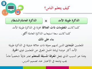 ‫يتعلم‬ ‫كيف‬‫الناس؟‬
×
‫كانت‬‫كلما‬‫العالقة‬ ‫ذات‬ ‫املعلومات‬‫األمد‬ ‫طويلة‬ ‫الذاكرة‬ ‫يف‬ ‫نة‬‫ز‬‫خم‬
‫العاملة‬ ‫الذاكرة‬ ‫استيعاب‬ ‫سعة‬ ‫كانت‬‫كلما‬‫أكرب‬.
‫ذلك‬ ‫على‬ ‫بناء‬
‫املتعلمني‬‫املبتدئني‬‫يف‬ ‫ضئيلة‬ ‫عالقة‬ ‫ذات‬ ‫فة‬‫ر‬‫مع‬ ‫لديهم‬ ‫الذين‬‫طويلة‬ ‫الذاكرة‬
‫ذوي‬ ‫املتعلمني‬ ‫عن‬ ‫املعريف‬ ‫احلمل‬ ‫يادة‬‫ز‬‫ل‬ ‫عرضة‬ ‫أكثر‬ ‫األمد‬‫اخلرب‬‫ة‬.
‫جيعل‬ ‫الذي‬ ‫السبب‬ ‫هو‬ ‫وهذا‬‫للوتعلم‬ ‫املسبقة‬ ‫املعرفة‬‫تعترب‬‫هاما‬ ‫شخصيا‬ ‫فارقا‬
‫الدرس‬ ‫تصميم‬ ‫عند‬ ‫االعتبار‬ ‫يف‬ ‫وضعه‬ ‫جيب‬.
‫األمد‬ ‫طويلة‬ ‫الذاكرة‬‫العاملة‬ ‫الذاكرة‬(‫النشطة‬)
 