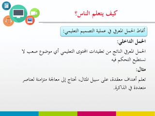 ‫احلول‬‫الداخلي‬:
‫موض‬ ‫أي‬ ‫التعليمي‬ ‫احملتوى‬ ‫تعقيدات‬ ‫من‬ ‫الناتج‬ ‫املعريف‬ ‫احلمل‬‫ال‬ ‫صعب‬ ‫وع‬
‫فيه‬ ‫التحكم‬ ‫نستطيع‬
‫مثال‬:
‫امن‬‫ز‬‫مت‬ ‫معاجلة‬ ‫إىل‬ ‫حتتاج‬ ،‫املثال‬ ‫سبيل‬ ‫على‬ ،‫معقدة‬ ‫أهداف‬ ‫تعلم‬‫لعناصر‬ ‫ة‬
‫الذاكرة‬ ‫يف‬ ‫متعددة‬.
‫التصم‬ ‫عملية‬ ‫يف‬ ‫املعريف‬ ‫احلمل‬ ‫أمناط‬‫يم‬‫التعليمي‬:
‫يتعلم‬ ‫كيف‬‫الناس؟‬
 