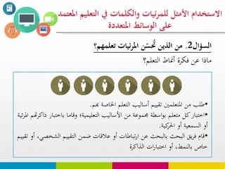 ‫السؤال‬2.‫ئيات‬‫ر‬‫امل‬ ‫ن‬ّ‫س‬ ‫ح‬‫حت‬ ‫الذين‬ ‫من‬‫تعلوهم؟‬
‫أمناط‬ ‫فكرة‬ ‫عن‬ ‫ماذا‬‫التعلم؟‬
‫التع‬ ‫يف‬ ‫والكلوات‬ ‫ئيات‬‫ر‬‫للو‬ ‫األمثل‬ ‫االستخدام‬‫املعتود‬ ‫ليم‬
‫املتعددة‬ ‫الوسائط‬ ‫على‬
•‫هبم‬ ‫اخلاصة‬ ‫التعلم‬ ‫أساليب‬ ‫تقييم‬ ‫املتعلمني‬ ‫من‬ ‫طلب‬.
•‫باخت‬ ‫وقاما‬ ‫التعليمية؛‬ ‫األساليب‬ ‫من‬ ‫جمموعة‬ ‫اسطة‬‫و‬‫ب‬ ‫متعلم‬ ‫كل‬‫اختبار‬‫ئية‬‫ر‬‫امل‬ ‫هتم‬‫ر‬‫ذاك‬ ‫بار‬
‫كية‬‫احلر‬ ‫أو‬ ‫السمعية‬ ‫أو‬.
•‫الش‬ ‫التقييم‬ ‫ضمن‬ ‫عالقات‬ ‫أو‬ ‫تباطات‬‫ر‬‫ا‬ ‫عن‬ ‫بالبحث‬ ‫البحث‬ ‫يق‬‫ر‬‫ف‬ ‫قام‬‫تقييم‬ ‫أو‬ ،‫خصي‬
‫الذاكرة‬ ‫ات‬‫ر‬‫اختبا‬ ‫أو‬ ،‫بالنمط‬ ‫خاص‬
 