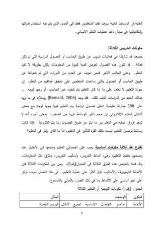 4
.‫الغنية‬‫الوسائط‬ ‫إن‬‫الغنية‬‫سوف‬‫تفيد‬‫إلى‬ ‫فقط‬ ‫المتعلمين‬‫المدى‬‫اتها‬‫ر‬‫قد‬ ‫استخدام‬ ‫فيه‬ ‫يتم‬ ‫الذي‬
‫مجال‬ ‫في‬ ‫مكانياتها‬‫ا‬‫و‬‫دعم‬‫االنساني‬ ‫التعلم‬ ‫عمليات‬.
‫مكونات‬‫التدريس‬‫الثالثة‬:
‫في‬ ‫كنا‬‫شار‬ ‫قد‬ ‫جميعنا‬‫الحاسب‬ ‫يق‬‫ر‬‫ط‬ ‫عن‬ ‫يب‬‫ر‬‫تد‬ ‫فعاليات‬‫أو‬‫اسية‬‫ر‬‫الد‬ ‫الفصول‬‫تكن‬ ‫لم‬ ‫التي‬
‫فعال‬‫ة‬‫هذه‬ ‫تكون‬ ‫قد‬ .‫الفصول‬‫يقة‬‫ر‬‫بط‬ ‫ولكن‬ ‫المعلومات‬ ‫من‬ ‫ة‬‫ر‬‫كبي‬ ‫كمية‬ ‫تعرض‬‫ال‬‫تفيد‬
‫من‬ ‫العديد‬ ‫عن‬ ‫نعرف‬ ‫فنحن‬ ‫اآلخر‬ ‫الجانب‬ ‫وعلى‬ .‫التعلم‬‫ا‬‫ا‬ ‫ات‬‫ر‬‫لدو‬‫عن‬ ‫تنفيذها‬ ‫تم‬ ‫لتي‬
‫الحاسب‬ ‫يق‬‫ر‬‫ط‬.‫التعلم‬ ‫من‬ ‫أهدافهم‬ ‫تحقيق‬ ‫على‬ ‫المتعلمين‬ ‫ساعدت‬ ‫التي‬‫و‬ ‫الفصول‬ ‫أو‬‫إن‬
‫عبر‬ ‫تنفيذه‬ ‫يتم‬ ‫التعليم‬ ‫كان‬ ‫إذا‬ ‫ما‬ ‫على‬ ‫تعتمد‬ ‫ال‬ ‫التعليم‬ ‫جودة‬‫الحاسب‬‫أو‬ ،‫لوجه‬ ‫وجها‬.‫و‬
‫ذلك‬ ‫أثبتت‬ ‫اسات‬‫ر‬‫الد‬ ‫من‬ ‫العديد‬ ‫هنالك‬.( ‫وجد‬ ‫فقد‬Bernard, 2004‫يد‬‫ز‬‫ي‬ ‫ما‬ ‫في‬ ‫مالؤه‬‫وز‬ )
‫على‬534‫تعليمية‬ ‫نة‬‫ر‬‫مقا‬‫داخل‬‫فصول‬‫اسية‬‫ر‬‫د‬‫بعض‬ ‫مع‬ ‫لوجه‬ ً‫ا‬‫وجه‬ ‫فيها‬ ‫التعليم‬ ‫يتم‬
‫التعل‬ ‫أشكال‬.‫الصفر‬ ‫من‬ ً‫ا‬‫يب‬‫ر‬‫ق‬ ‫الوسائط‬ ‫تأثير‬ ‫حجم‬ ‫إن‬ ‫االلكتروني‬ ‫يم‬‫ال‬ ‫أنه‬ ،‫آخر‬ ‫بمعنى‬
‫كانت‬ ‫فإذا‬ .ً‫ا‬‫إلكتروني‬ ‫يتم‬ ‫وما‬ ‫الفصول‬ ‫يق‬‫ر‬‫ط‬ ‫عن‬ ‫يتم‬ ‫ما‬ ‫بين‬ ‫التعلم‬ ‫في‬ ‫عملية‬ ‫فروق‬ ‫توجد‬
‫وسائط‬‫التعليم‬ ‫توصيل‬ً‫ا‬‫إذ‬ ،‫التعليم‬ ‫في‬ ‫للتأثير‬ ‫القوة‬ ‫بتلك‬ ‫ليست‬‫التعليم؟‬ ‫في‬ ‫يؤثر‬ ‫الذي‬ ‫ما‬
‫نقترح‬‫ثالثة‬ ‫هنا‬‫أساسية‬ ‫مكونات‬‫االعتبار‬ ‫في‬ ‫وضعها‬ ‫التعليم‬ ‫اخصائي‬ ‫على‬ ‫يجب‬‫عند‬
‫وضعهم‬‫خطط‬‫ا‬‫لتعليم‬::‫وهي‬‫أنماط‬‫و‬ ،‫يس‬‫ر‬‫التد‬‫أساليب‬‫يس‬‫ر‬‫التد‬،،‫المعلومات‬ ‫نقل‬ ‫ق‬‫وطر‬
‫الجدول‬ ‫في‬ ‫الثالثة‬ ‫ق‬‫الطر‬ ‫هذه‬ ‫بتلخيص‬ ‫قمنا‬ ‫وقد‬‫قم‬‫ر‬(4)‫فإن‬ ‫الثالثة‬ ‫المكونات‬ ‫بين‬ ‫ومن‬ .
‫كز‬‫نر‬ ‫سوف‬ ‫الفصل‬ ‫هذا‬ ‫في‬ .‫التعليم‬ ‫عملية‬ ‫على‬ ‫أكثر‬ ‫تؤثر‬ ‫األساليب‬‫و‬ ،‫التوجيهية‬ ‫األنماط‬
،‫النص‬ ‫ذلك‬ ‫في‬ ‫بما‬ ‫األنماط‬ ‫على‬ ‫أساسي‬ ‫نحو‬ ‫على‬.‫ع‬‫المسمو‬‫و‬ ‫ئي‬‫ر‬‫الم‬‫و‬
‫الجدول‬‫قم‬‫ر‬(4)‫الثالثة‬ ‫التعليم‬ ‫أو‬ ‫التوجيه‬ ‫مكونات‬
‫المكون‬‫الوصف‬‫المثال‬
‫األنماط‬‫أشكال‬ ‫لجميع‬ ‫األساسية‬ ‫اصل‬‫و‬‫الت‬ ‫عناصر‬‫الخطية‬ ‫الرسوم‬
 