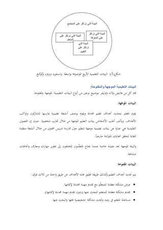 (‫شكل‬1:)‫البيئات‬‫التعليمية‬‫بع‬‫ر‬‫األ‬‫املوصوفة‬‫اسطة‬‫و‬‫ب‬‫انسفورد‬‫ر‬‫ب‬‫اون‬‫ر‬‫وب‬‫كنغ‬‫كو‬‫و‬.
‫البيئات‬‫التعليمية‬‫الموجهة‬‫والمفتوحة‬:
‫قام‬‫كل‬‫من‬‫هانيفن‬‫والند‬‫اوليفر‬‫و‬‫بتوضيح‬‫نوعني‬‫من‬‫اع‬‫و‬‫أن‬‫البيئات‬‫التعليمية‬:‫املوجهة‬‫املفتوحة‬‫و‬.
‫البيئات‬‫هة‬ّ‫املوج‬:
‫يقوم‬‫املعلم‬‫بتحديد‬‫أهداف‬‫تعليم‬‫حمددة‬‫ويقوم‬‫بوصف‬‫أنشطة‬‫تعليمية‬‫مي‬‫ارسها‬‫كون‬‫املشار‬‫اكب‬‫و‬‫وت‬
‫األهداف‬.‫ويألف‬‫أغلب‬‫األشخاص‬‫بيئات‬‫التعليم‬‫املوجهة‬‫من‬‫خالل‬‫جتارب‬‫شخصية‬.‫حيث‬‫إن‬‫الفصول‬
‫التقليدية‬‫هي‬‫ة‬‫ر‬‫عبا‬‫عن‬‫بيئات‬‫تعليمية‬‫موجهة‬‫تنتظم‬‫حول‬‫ممارسة‬‫يس‬‫ر‬‫تد‬‫احملتوى‬‫من‬‫خالل‬‫أنشطة‬‫منظمة‬
‫للغاية‬‫لتحقق‬‫الغايات‬‫املتولدة‬‫خارجيا‬.
‫املوجهة‬ ‫البيئة‬‫و‬‫تعد‬‫مفيدة‬‫خاصة‬‫عندما‬‫حيتاج‬‫مون‬ّ‫ل‬‫املتع‬‫املختلفون‬‫إىل‬‫تطوير‬‫ات‬‫ر‬‫مها‬‫ومعارف‬‫اجتاهات‬‫و‬
‫متشاهبة‬.
‫البيئات‬‫املفتوحة‬:
‫يتم‬‫حتديد‬‫أهداف‬‫التعليم‬‫كذلك‬‫و‬‫يقة‬‫ر‬‫ط‬‫حتقيق‬‫هذه‬‫األهداف‬‫عن‬‫يق‬‫ر‬‫ط‬‫احدة‬‫و‬‫من‬‫ثالث‬‫طرق‬:
‫عرض‬‫مشكلة‬‫معقدة‬‫م‬ّ‫ل‬‫للمتع‬‫مع‬‫تقدمي‬‫مهمة‬‫حمددة‬‫إلمتامها‬.
‫تقدمي‬‫مشكلة‬‫معقدة‬‫للمتعلم‬‫للبحث‬‫عنها‬(‫بدون‬‫تقدمي‬‫مهمة‬‫حمددة‬‫إلمتامها‬.)
‫مساعدة‬‫املتعلم‬‫يف‬‫رصد‬‫وحتديد‬‫مشكلة‬‫تشخيصية‬‫حللها‬‫البحث‬‫و‬‫عنها‬.
‫المجتمع‬ ‫على‬ ‫ترتكز‬ ‫التي‬ ‫البيئة‬
‫ترتكز‬ ‫التي‬ ‫البيئة‬
‫المعرفة‬ ‫على‬
‫التي‬ ‫البيئة‬‫على‬ ‫ترتكز‬
‫المتعلم‬
‫التي‬ ‫البيئة‬
‫على‬ ‫ترتكز‬
‫التقييم‬
 