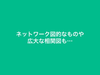 アイデアを発展 整理するための便利なアプリとその使い方