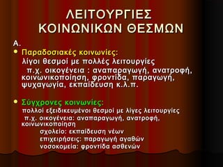ΛΕΙΤΟΥΡΓΙΕΣΛΕΙΤΟΥΡΓΙΕΣ
ΚΟΙΝΩΝΙΚΩΝ ΘΕΣΜΩΝΚΟΙΝΩΝΙΚΩΝ ΘΕΣΜΩΝ
Α.Α.
 Παραδοσιακές κοινωνίες:Παραδοσιακές κοινωνίες:
λίγοι θεσμοί με πολλές λειτουργίεςλίγοι θεσμοί με πολλές λειτουργίες
π.χ. οικογένεια : αναπααγωγή, ανατροφή,π.χ. οικογένεια : αναπααγωγή, ανατροφή,
κοινωνικοποίηση, φροντίδα, πααγωγή,κοινωνικοποίηση, φροντίδα, πααγωγή,
ψυχαγωγία, εκπαίδευση κ.λ.π.ψυχαγωγία, εκπαίδευση κ.λ.π.
 Σύγχρονες κοινωνίες:Σύγχρονες κοινωνίες:
πολλοί εξειδικευμένοι θεσμοί με λίγες λειτουργίεςπολλοί εξειδικευμένοι θεσμοί με λίγες λειτουργίες
π.χ. οικογένεια: αναπααγωγή, ανατροφή,π.χ. οικογένεια: αναπααγωγή, ανατροφή,
κοινωνικοποίησηκοινωνικοποίηση
σχολείο: εκπαίδευση νέωνσχολείο: εκπαίδευση νέων
επιχειρήσεις: πααγωγή αγαθώνεπιχειρήσεις: πααγωγή αγαθών
νοσοκομεία: φροντίδα ασθενώννοσοκομεία: φροντίδα ασθενών
 