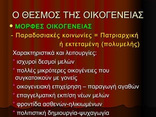 Ο ΘΕΣΜΟΣ ΤΗΣ ΟΙΚΟΓΕΝΕΙΑΣΟ ΘΕΣΜΟΣ ΤΗΣ ΟΙΚΟΓΕΝΕΙΑΣ
 ΜΟΡΦΕΣ ΟΙΚΟΓΕΝΕΙΑΣΜΟΡΦΕΣ ΟΙΚΟΓΕΝΕΙΑΣ
- Παραδοσιακές κοινωνίες = Πατριαρχική- Παραδοσιακές κοινωνίες = Πατριαρχική
ή εκτεταμένη (πολυμελής)ή εκτεταμένη (πολυμελής)
Χαρακτηριστικά και λειτουργίες:Χαρακτηριστικά και λειτουργίες:
** ισχυροί δεσμοί μελώνισχυροί δεσμοί μελών
** πολλές μικρότερες οικογένειες πουπολλές μικρότερες οικογένειες που
συγκατοικούν με γονείςσυγκατοικούν με γονείς
** οικογενειακή επιχείρηση – πααγωγή αγαθώνοικογενειακή επιχείρηση – πααγωγή αγαθών
** επαγγελματική εκπ/ση νέων μελώνεπαγγελματική εκπ/ση νέων μελών
** φροντίδα ασθενών-ηλικιωμένωνφροντίδα ασθενών-ηλικιωμένων
** πολιτιστική δημιουργία-ψυχαγωγίαπολιτιστική δημιουργία-ψυχαγωγία
 
