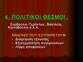 4. ΠΟΛΙΤΙΚΟΙ ΘΕΣΜΟΙ4. ΠΟΛΙΤΙΚΟΙ ΘΕΣΜΟΙ
Συμβούλιο Γερόντων, Βασιλεία,Συμβούλιο Γερόντων, Βασιλεία,
Κοινοβούλιο κ.λ.π.Κοινοβούλιο κ.λ.π.
ΑΝΑΓΚΕΣ ΠΟΥ ΕΞΥΠΗΡΕΤΟΥΝ:ΑΝΑΓΚΕΣ ΠΟΥ ΕΞΥΠΗΡΕΤΟΥΝ:
- Διαχείριση εξουσίας- Διαχείριση εξουσίας
- Εξισορρόπηση συγκρούσεων- Εξισορρόπηση συγκρούσεων
- Λήψη αποφάσεων- Λήψη αποφάσεων
 