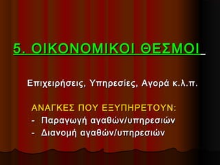 5. ΟΙΚΟΝΟΜΙΚΟΙ ΘΕΣΜΟΙ5. ΟΙΚΟΝΟΜΙΚΟΙ ΘΕΣΜΟΙ
Επιχειρήσεις, Υπηρεσίες, Αγορά κ.λ.π.Επιχειρήσεις, Υπηρεσίες, Αγορά κ.λ.π.
ΑΝΑΓΚΕΣ ΠΟΥ ΕΞΥΠΗΡΕΤΟΥΝ:ΑΝΑΓΚΕΣ ΠΟΥ ΕΞΥΠΗΡΕΤΟΥΝ:
- Παραγωγή αγαθών/υπηρεσιών- Παραγωγή αγαθών/υπηρεσιών
- Διανομή αγαθών/υπηρεσιών- Διανομή αγαθών/υπηρεσιών
 
