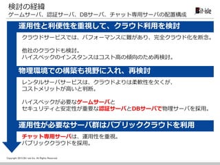 Copyright 2015 Bit-isle Inc. All Rights Reserved
検討の経緯
ゲームサーバ、認証サーバ、DBサーバ、チャット専用サーバの配置構成
クラウドサービスでは、パフォーマンスに難があり、完全クラウド化を断念。
他社のクラウドも検討。
ハイスペックのインスタンスはコスト高の傾向のため再検討。
チャット専用サーバは、運用性を重視。
パブリッククラウドを採用。
運用性と利便性を重視して、クラウド利用を検討
物理環境での構築も視野に入れ、再検討
レンタルサーバサービスは、クラウドよりは柔軟性を欠くが、
コストメリットが高いと判断。
ハイスペックが必要なゲームサーバと
セキュリティと安定性が重要な認証サーバとDBサーバで物理サーバを採用。
運用性が必要なサーバ群はパブリッククラウドを利用
 