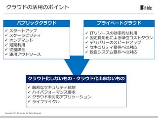 Copyright 2015 Bit-isle Inc. All Rights Reserved
クラウドの活用のポイント
 厳密なセキュリティ統制
 ハイパフォーマンス要求
 クラウド未対応アプリケーション
 ライフサイクル
クラウド化しないもの・クラウド化出来ないもの
 スタートアップ
 スケーラビリティ
 オンデマンド
 短期利用
 従量課金
 運用アウトソース
パブリッククラウド
 ITリソースの効率的な利用
 固定費用化による単位コストダウン
 デリバリーのスピードアップ
 セキュリティ要件への対応
 独自システム要件への対応
プライベートクラウド
 
