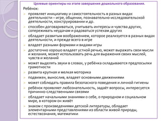 Целевые ориентиры на этапе завершения дошкольного образования.
Ребёнок:
 проявляет инициативу и самостоятельность в разных видах
деятельности – игре, общении, познавательно-исследовательской
деятельности, конструировании и др.
 способен договариваться, учитывать интересы и чувства других,
сопереживать неудачам и радоваться успехам других
 обладает развитым воображением, которое реализуется в разных видах
деятельности, и прежде всего в игре
 владеет разными формами и видами игры
 достаточно хорошо владеет устной речью, может выражать свои мысли
и желания, может использовать речь для выражения своих мыслей,
чувств и желаний
 может выделять звуки в словах, у ребёнка складываются предпосылки
грамотности
 развита крупная и мелкая моторика
 подвижен, вынослив, владеет основными движениями
 может соблюдать правила безопасного поведения и личной гигиены
 ребёнок проявляет любознательность, задаёт вопросы, интересуется
причинно-следственными связями
 обладает начальными знаниями о себе, о природном и социальном
мире, в котором он живёт
 знаком с произведениями детской литературы, обладает
элементарными представлениями из области живой природы,
естествознания, математики
 