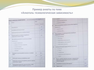 Пример анкеты по теме
«Алкоголь: психологическая зависимость»
 