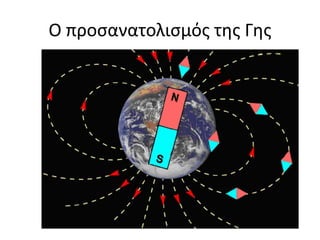 Ο προσανατολισμός της Γης
 