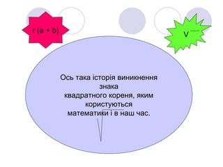 Ось така історія виникнення
знака
квадратного кореня, яким
користуються
математики і в наш час.
r (a + b)
V
 