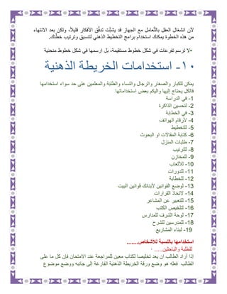 ‫االنتهاء‬ ‫بعد‬ ‫ولكن‬ ،ً‫ال‬‫قلي‬ ‫األفكار‬ ‫ق‬ُّ‫ف‬‫تد‬ ‫ت‬ِّ‫يشت‬ ‫قد‬ ‫الجهاز‬ ‫مع‬ ‫عامل‬َّ‫ت‬‫بال‬ ‫العقل‬ ‫انشغال‬ ‫ألن‬
‫ال‬ ‫برامج‬ ‫استخدام‬ ‫يمكنك‬ ‫الخطوة‬ ‫هذه‬ ‫من‬‫تك‬َّ‫خط‬ ‫وترتيب‬ ‫لتنسيق‬ ‫الذهني‬ ‫تخطيط‬.
•‫منحنية‬ ‫خطوط‬ ‫شكل‬ ‫في‬ ‫ارسمها‬ ‫بل‬ ،‫مستقيمة‬ ‫خطوط‬ ‫شكل‬ ‫في‬ ‫تفرعات‬ ‫ترسم‬ ‫ال‬
‫استخدامها‬ ‫سواء‬ ‫حد‬ ‫على‬ ‫والمعلمين‬ ‫والطلبة‬ ‫والنساء‬ ‫والرجال‬ ‫والصغار‬ ‫للكبار‬ ‫يمكن‬
‫استخداماتها‬ ‫بعض‬ ‫واليكم‬ ‫إليها‬ ‫يحتاج‬ ‫فالكل‬
1-‫الدراسة‬ ‫في‬
2-‫لتحسين‬‫الذاكرة‬
3-‫الخطابة‬ ‫في‬
4-‫الهواتف‬ ‫ألرقام‬
5-‫للتخطيط‬
6-‫البحوث‬ ‫او‬ ‫المقاالت‬ ‫كتابة‬
7-‫المنزل‬ ‫طلبات‬
8-‫للترتيب‬
9-‫للمخازن‬
11-‫لأللعاب‬
11-‫للدورات‬
12-‫للخطابة‬
13-‫البيت‬ ‫قوانين‬ ‫ألبنائك‬ ‫القوانين‬ ‫لوضع‬
14-‫القرارات‬ ‫التخاذ‬
15-‫المشاعر‬ ‫عن‬ ‫للتعبير‬
16-‫الكتب‬ ‫لتلخيص‬
17-‫للمدارس‬ ‫الشرف‬ ‫لوحة‬
18-‫للشرح‬ ‫للمدرسين‬
19-‫المشاريع‬ ‫لبناء‬
‫لألشخاص‬ ‫بالنسبة‬ ‫استخدامها‬.......
· ‫والباحثين‬ ‫للطلبة‬.....
‫على‬ ‫ما‬ ‫كل‬ ‫فإن‬ ‫االمتحان‬ ‫عند‬ ‫للمراجعة‬ ‫معين‬ ‫لكتاب‬ ‫تخليصا‬ ‫يعد‬ ‫ان‬ ‫الطالب‬ ‫أراد‬ ‫إذا‬
‫الطالب‬‫وو‬ ‫جانبه‬ ‫إلى‬ ‫الفارغة‬ ‫الذهنية‬ ‫الخريطة‬ ‫ورقة‬ ‫وضع‬ ‫هو‬ ‫فعله‬‫موضوع‬ ‫ضع‬
 