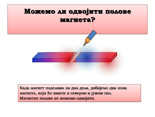 Магнети