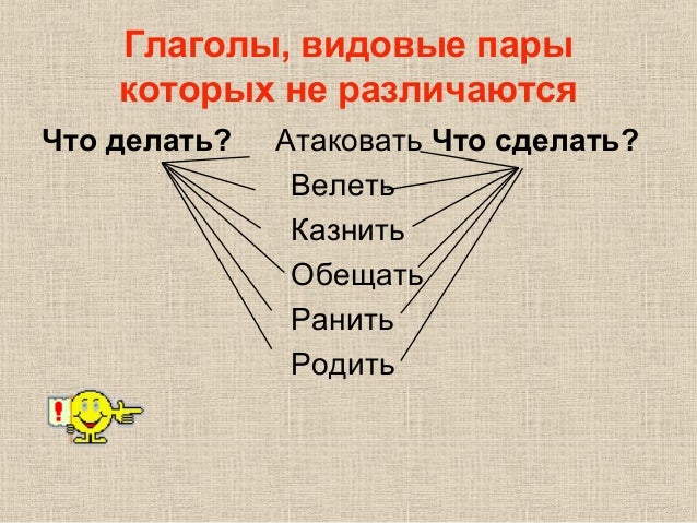 Подбери видовую пару к глаголу. Видовые пары. Видовые пары глаголов. Видовые пары глаголов задания. Видовые пары глаголов с разной основой.