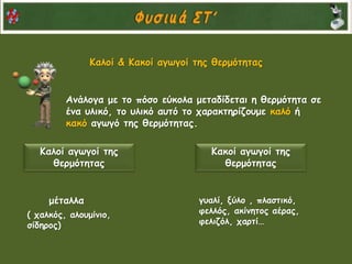 Καλοί & Κακοί αγωγοί της θερμότητας
Ανάλογα με το πόσο εύκολα μεταδίδεται η θερμότητα σε
ένα υλικό, το υλικό αυτό το χαρακτηρίζουμε καλό ή
κακό αγωγό της θερμότητας.
Καλοί αγωγοί της
θερμότητας
μέταλλα
( χαλκός, αλουμίνιο,
σίδηρος)
Κακοί αγωγοί της
θερμότητας
γυαλί, ξύλο , πλαστικό,
φελλός, ακίνητος αέρας,
φελιζόλ, χαρτί…
 